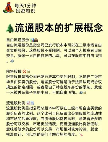 流通股是什么意思啊?
