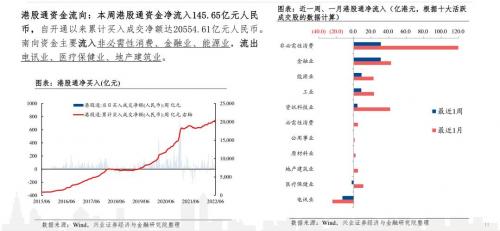 股票里的流通股是什么意思?