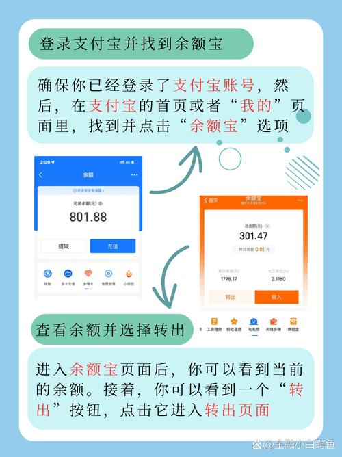 我的余额宝基金为什么变成了华夏薪金宝货币市场基金