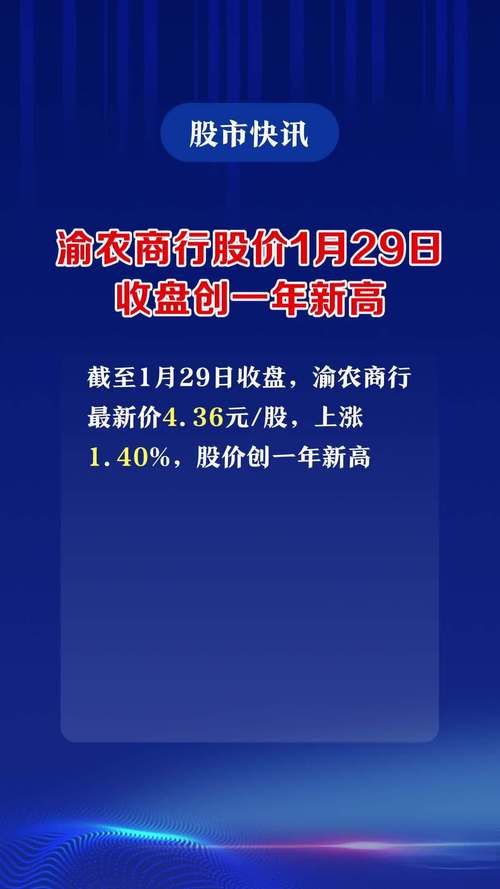 渝农商行中签率_农商行上市股票翻几倍