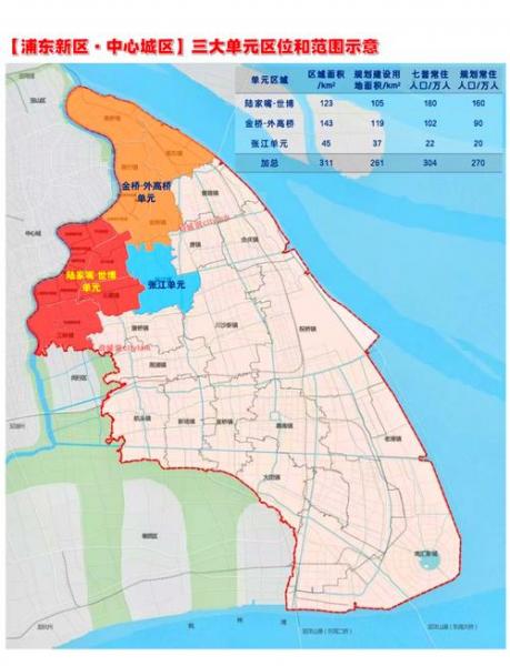近来浦东新区属于什么风险区