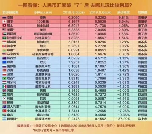 比索对人民币汇率_阿根廷比索兑换人民币