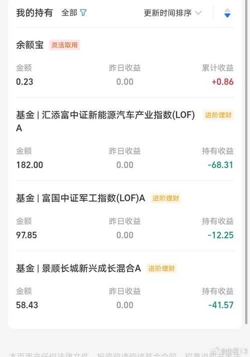 富国中证军工指数分级基金[161024]介绍
