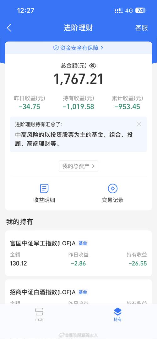 富国中证军工161024