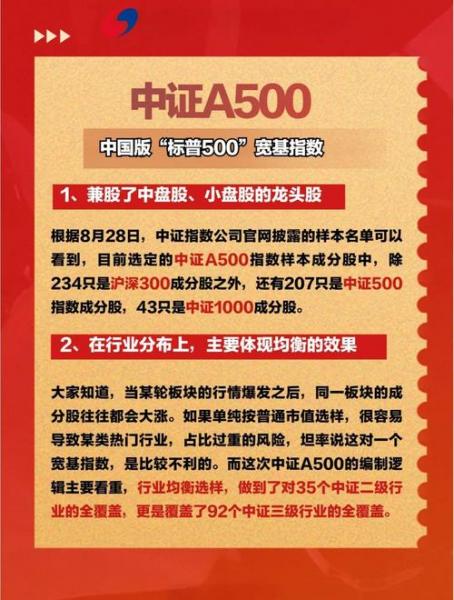 富国中证军工161024是什么?