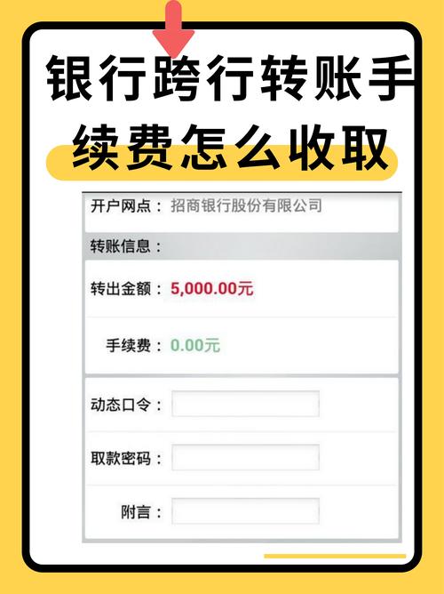 公账转账收手续费怎么做会计分录