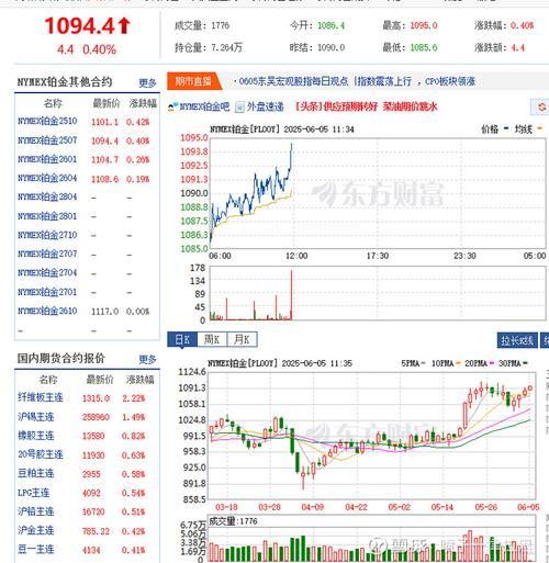 中国前十贵的股票都是那几只?