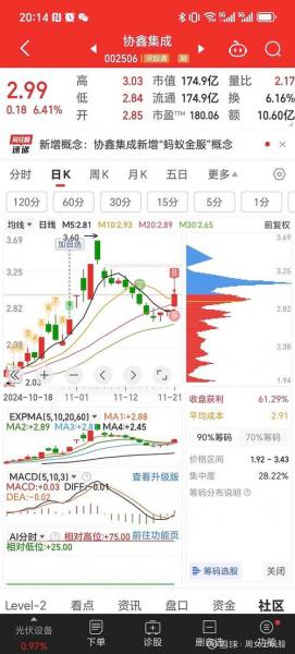 600459_600595股吧