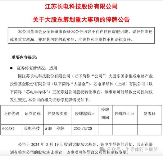 长电科技为什么跌跌不休
