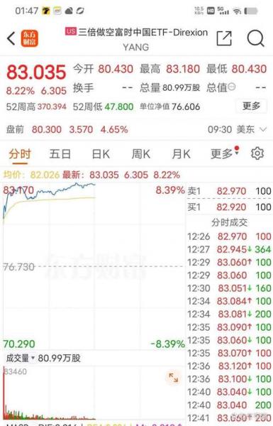 股票分红派息后股价为什么变低了