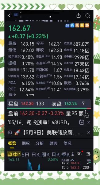 股票派息后股价为什么降低啊?