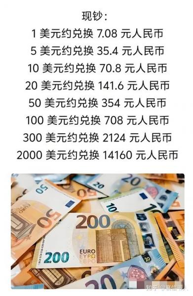 美元兑人民币怎么换算10月4日如何快速换算