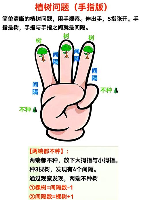 股指期货详细玩法全解析