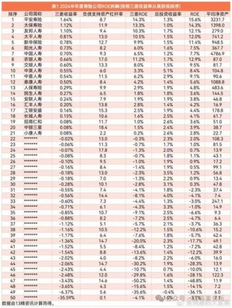 87元的中国平安股票值得买吗