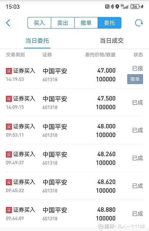 中国平安股票交易记录_002433