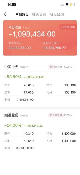 中国平安股票发行价:中国平安股票发行价是多少