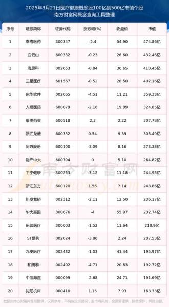 [002436资金全览]手机若何看北向资金
