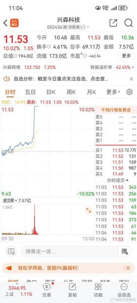 股票行情查询002436(004477)