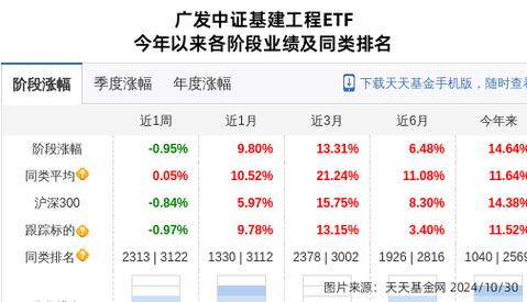 600133股票行情