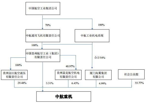 600261股票_600261股票行情分红