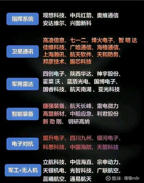 中航机电重组后的股票去向解析
