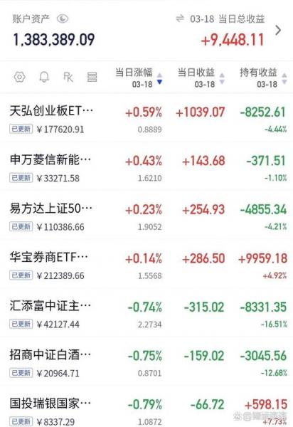 002124天邦股份是什么板块