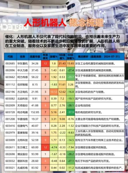 佳600006士科技股票(000793股吧)