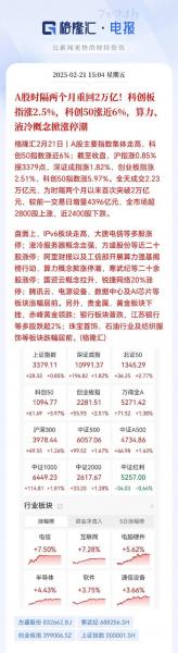 股票放量上涨好吗(300193佳士科技)