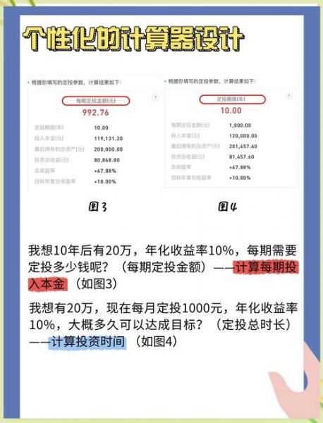 购买基金从什么时候开始计算收益