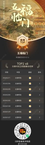 晨星资讯怎么样