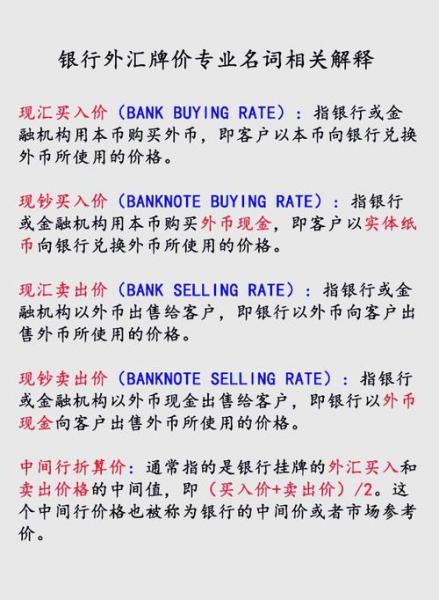 中国银行外汇牌价表怎么看专家解析各要素详解