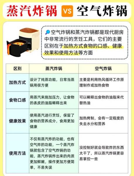 银行哪个种贷款方式好