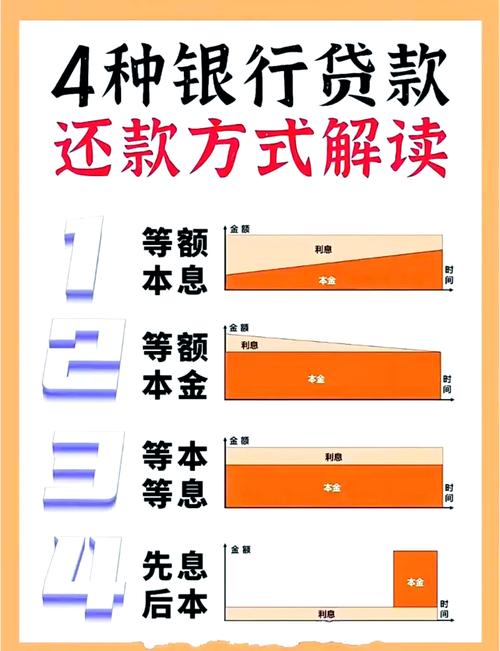 哪种采暖方式比较好