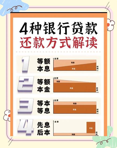 卖股票选什么方式交易比较好