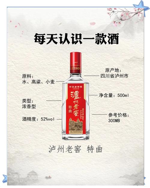 泸州老窖酒费用表?