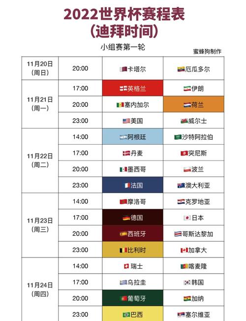 世界杯四分一决赛对阵表最新(世界杯四分一决赛)