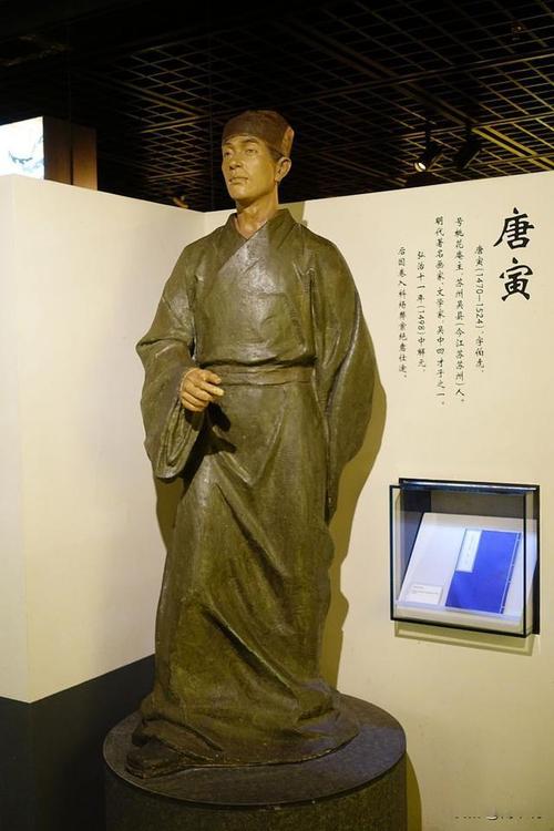 历史上到底有没有唐伯虎真人?