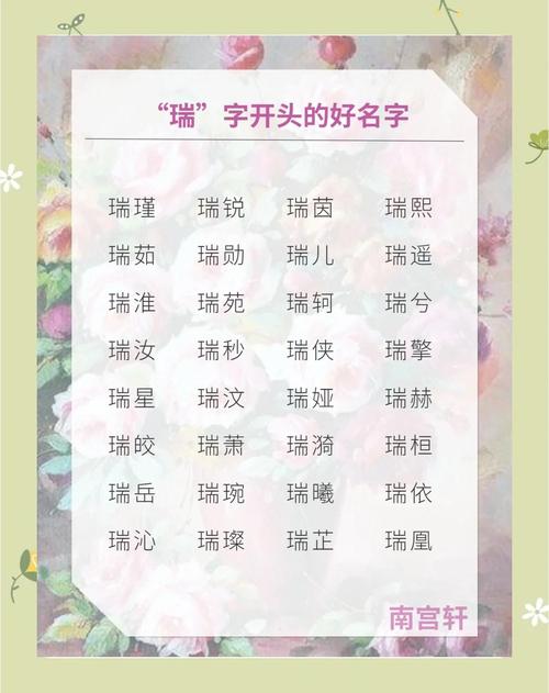 姓李以瑞字开头的女孩名字推荐