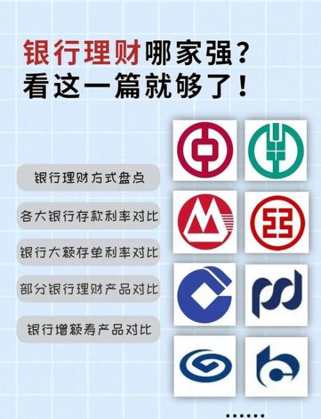 哪个银行适合理财?五大银行哪个理财比较好?
