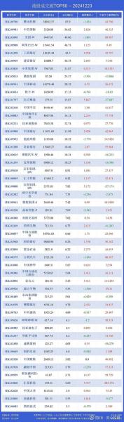 从长期来看,哪些银行股票值得投资?
