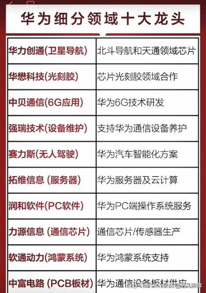 江苏昕锐至成光电科技股份估值多少