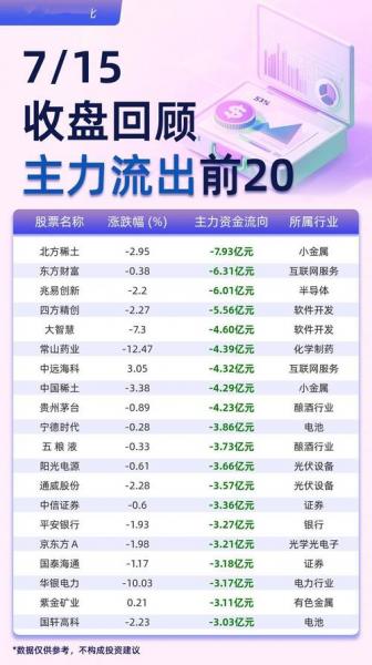 北方稀土股票目标价是多少