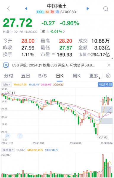 北方稀土股票值得长期持有吗
